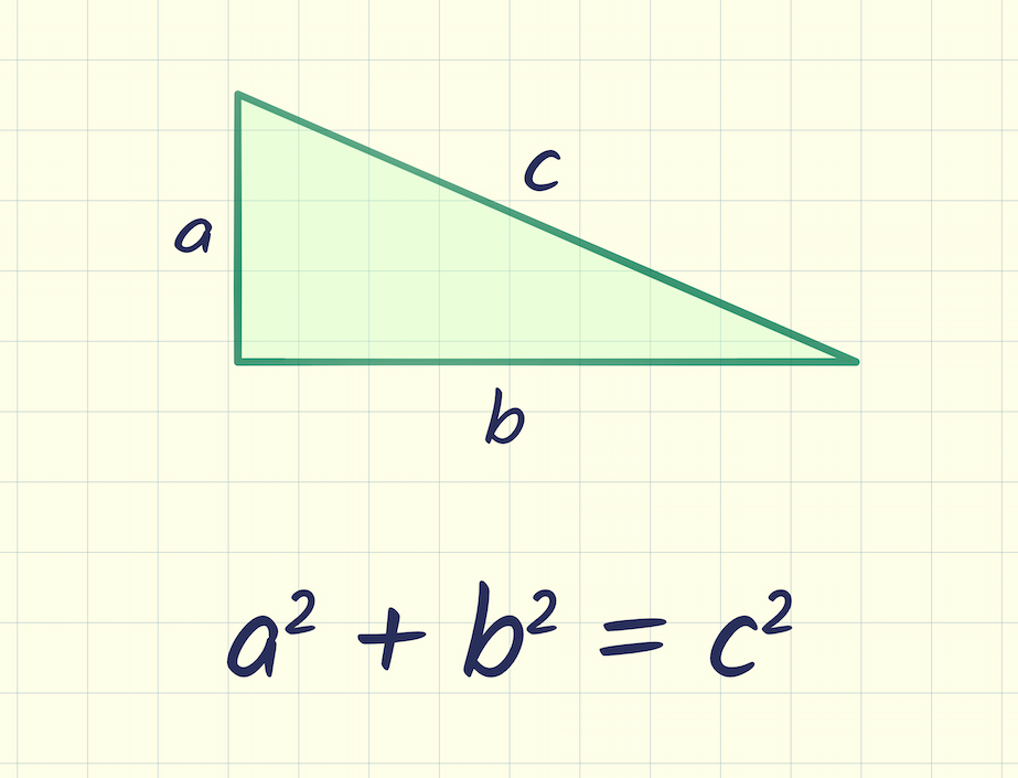 The Pythagora's Theorem 