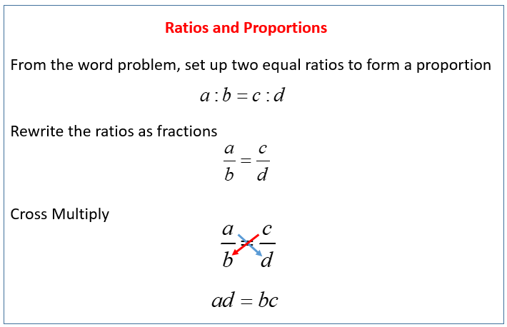 Ratio, Proportions and Percentage