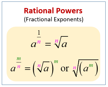 Rational Numbers and Powers
